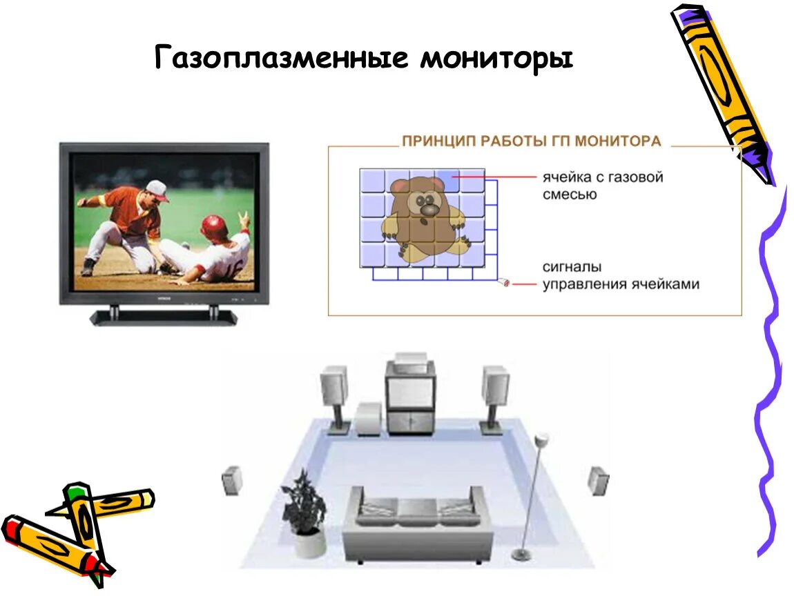 Газоплазменные мониторы. Газоплазменные мониторы принцип работы. Газоплазменные мониторы схема. Газо-плазменные дисплеи.