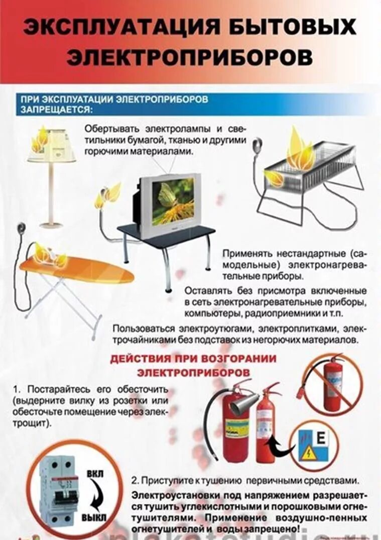 Эксплуатация пожарной безопасности. Пожарная безопасность Электроприборы памятка. Памятка пользования электрическими приборами. Правила безопасной работы с бытовыми электроприборами. Правила безопасности использования электрических приборов.