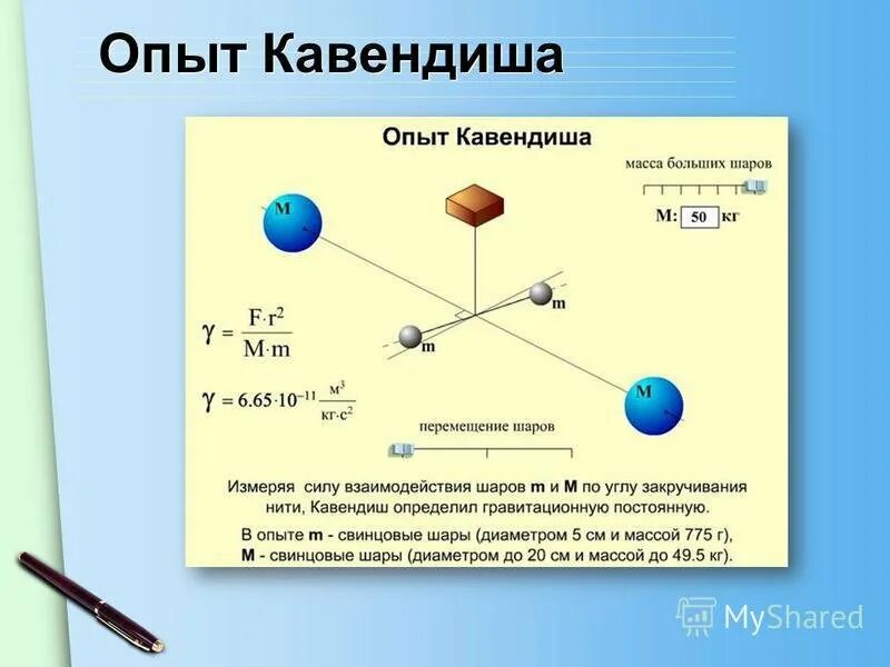 Притяжение весов. Крутильные весы Кавендиша. Опыт Кавендиша крутильные весы.