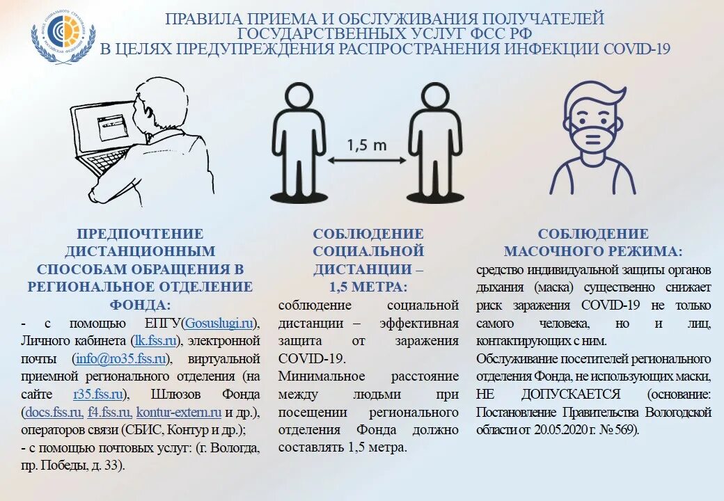 Сроки уплаты фсс. Прием граждан ФСС. Порядок приема граждан в ФСС. Правила приема. Фонда социального страхования бенефициар.