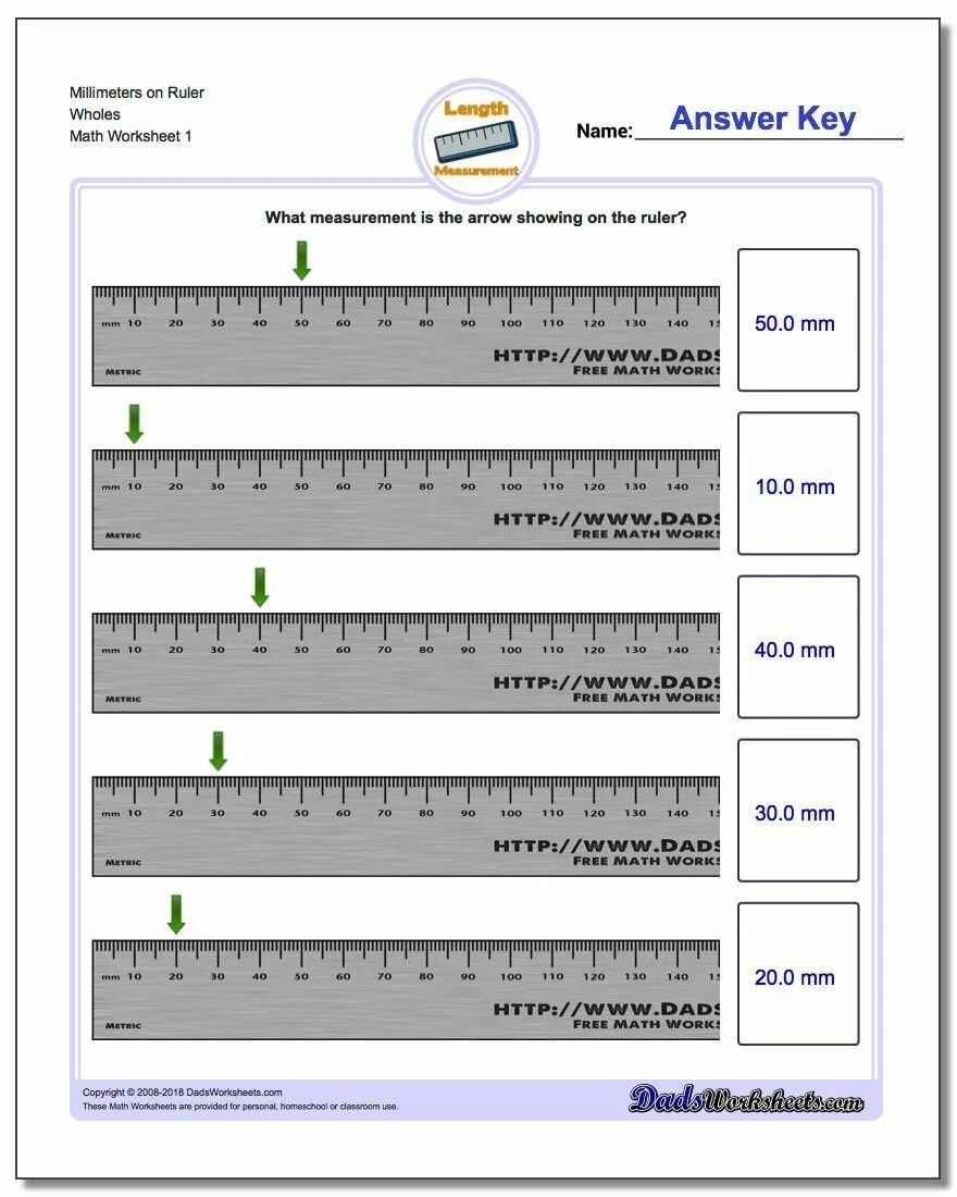 That is a ruler rulers