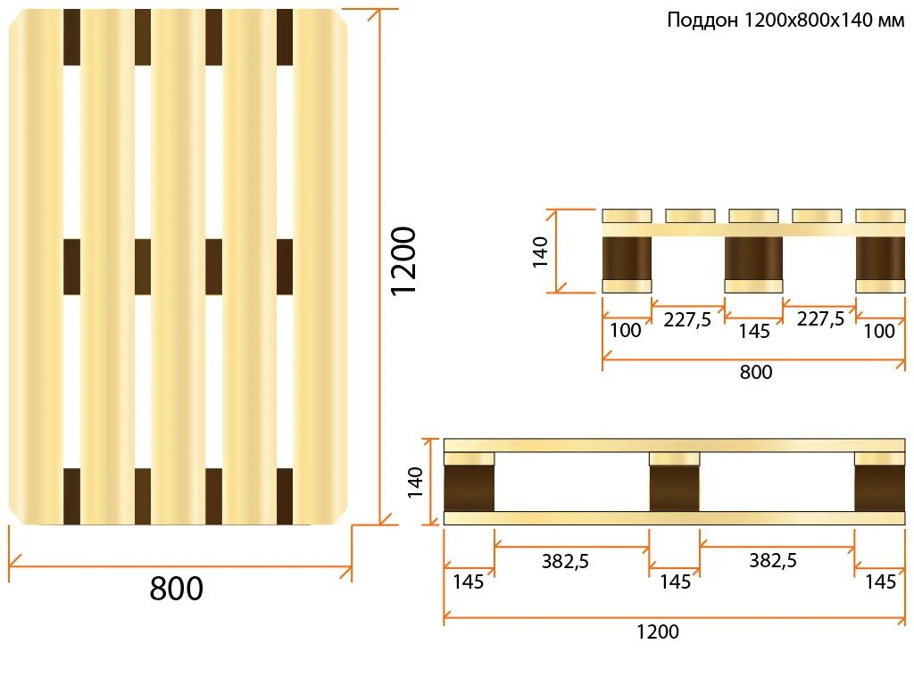 Стандартный европаллет. Габариты паллета 1200х800 высота. Габариты европоддона 1200х800 деревянного. Европоддон габариты 1200х800х145 мм. Чертеж поддона 1200х800 евро.