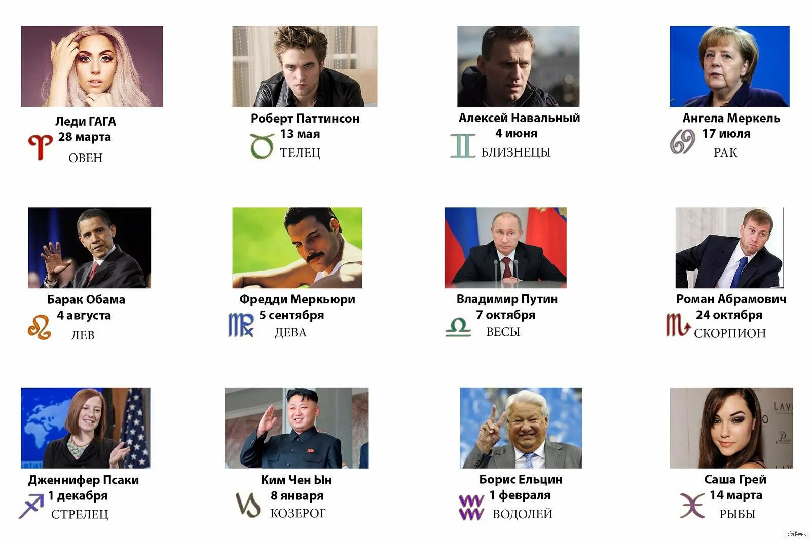 знаки зодиака знаменитостей. знаки зодиака известных писателей. русские знаменитости по знакам зодиака. знаменитости близнецы по гороскопу. знаменитые люди по знаку зодиака.