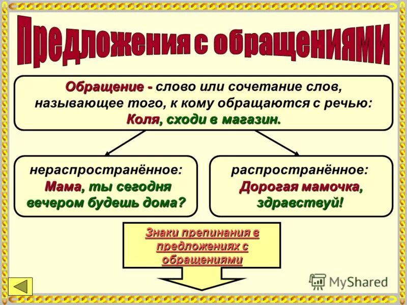 обращение в тексте пример. обращение в русском языке правило. тема обращения. что может быть обращением. обращение это слово или сочетание.