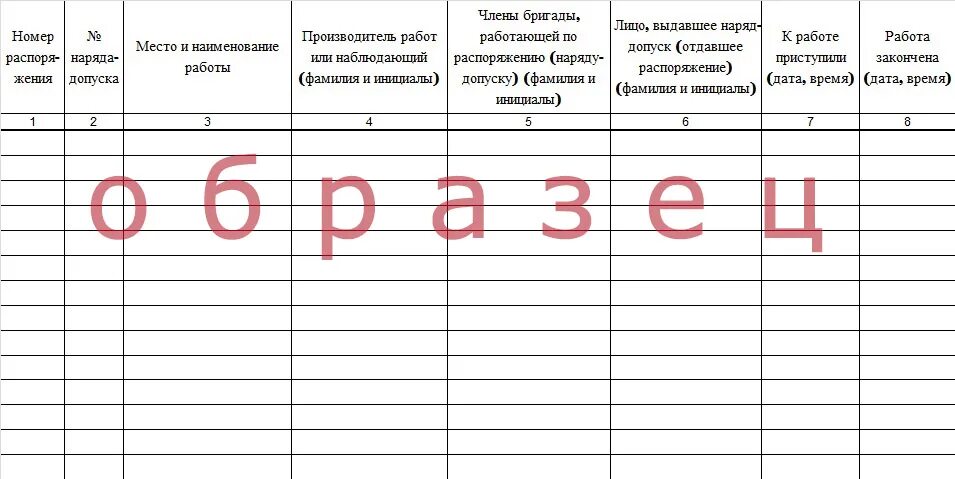 Журнал наряда образец. Журнал учета выдачи нарядов-допусков и распоряжений. Журнал нарядов и распоряжений в тепловых энергоустановках. Журнал регистрации нарядов и распоряжений образец заполнения. Журнал выдачи нарядов и распоряжений в электроустановках.