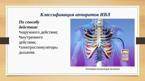 Дыхание 5 5 с