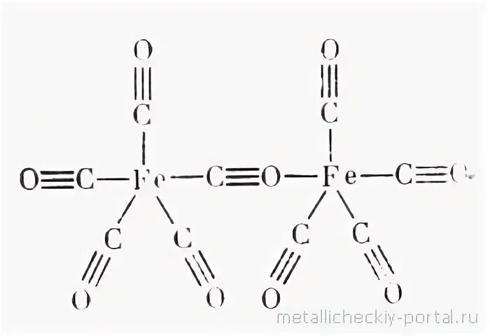 Карбонил железа. Строение карбонила железа. Пентакарбонил железа молекула. Карбонильное железо формула. Карбонил никеля строение.