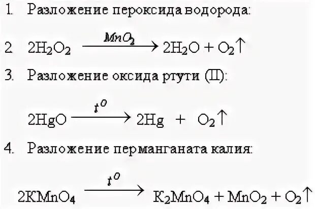Разложение перекиси