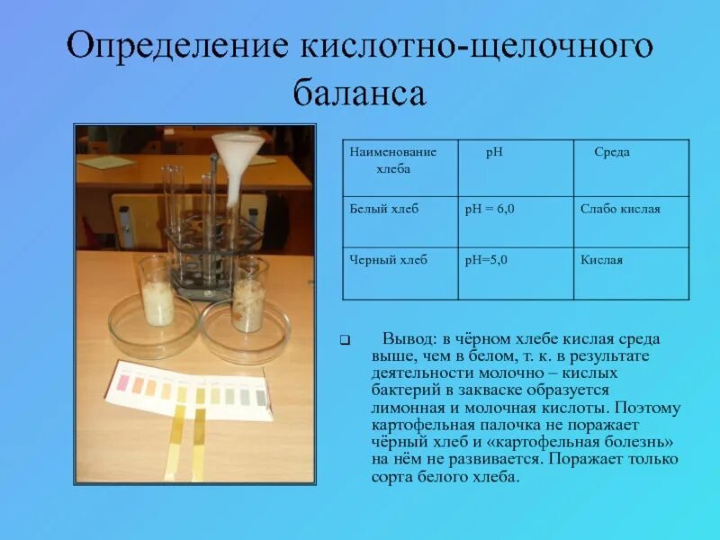 Щелочная и кислая вода. Определение кислотно-щелочного баланса в хлебе. Щёлочность воды определение. Алгоритм определения щелочности воды. Что определяет щелочность воды.