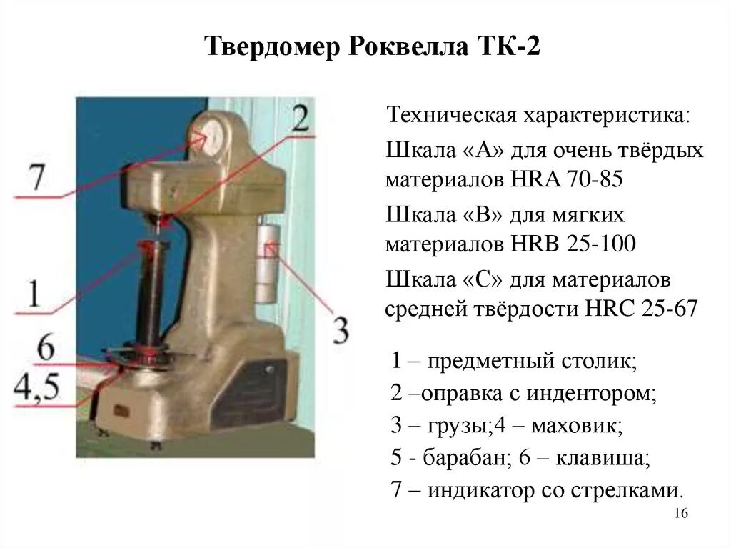 Таблица утеплителя роквул. Роквелл характеристики. Таблица агрессивности т образных станков. Роквелл характеристики. Испытания по роквеллу.
