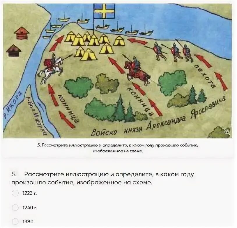 Какие события изображены на схеме. Рассмотрите иллюстрацию и определите в каком году произошло событие. события изображенное на карте схеме произошло. событие изображенное на карте-схеме произошло в году. какое событие изображено на карте.