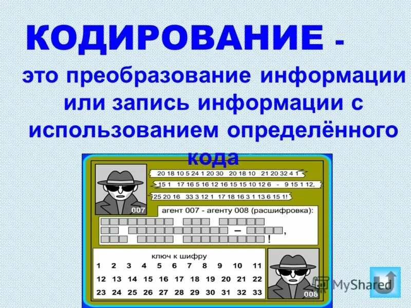 Информатика 5 класс кодирование. Кодирование. Кодирование информации в информатике. Кодирование информации 5 класс Информатика. Кодирование это в информатике.