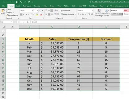 Excel chart