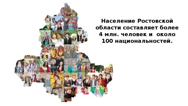 Ростовская область нации. Население Ростовской области на 2022. Народности Ростовской области. Национальности Ростовской области. Народы проживающие в ростовской области