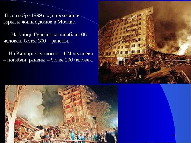 Взрывы жилых домов в москве 1999. Взрывы жилых домов в 1999-м Москва. Взрыв в Москве 1999 на улице Гурьянова. Взрывы жилых домов в 1999-м памятники.