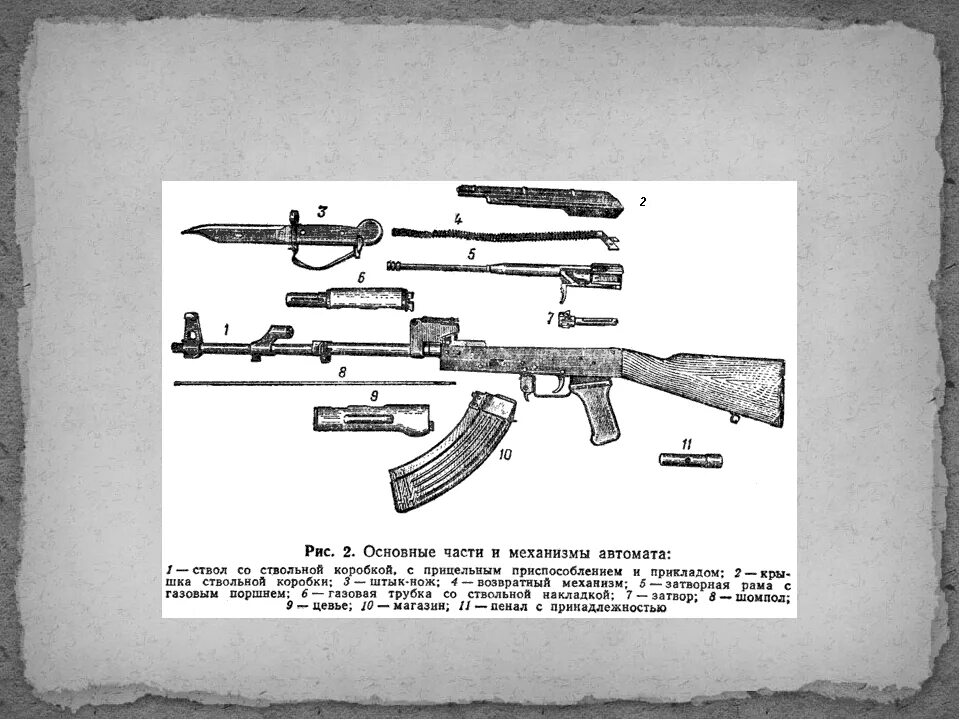 Сборка автомата калашникова 74. Сборка и разборка автомата АК-74. Схема разборки АК 74. Схема неполная разборка и сборка АК-74. Неполный разбор автомата Калашникова АК 74.