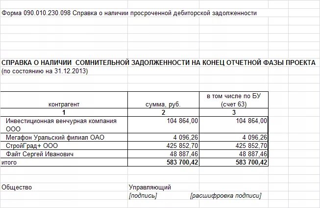 Образец списания кредиторской задолженности. Форма справки о дебиторской и кредиторской задолженности. Справка о состоянии дебиторской и кредиторской задолженности. Справка о кредиторской и дебиторской задолженности в свободной форме. Справка об отсутствии кредиторской и дебиторской задолженности.