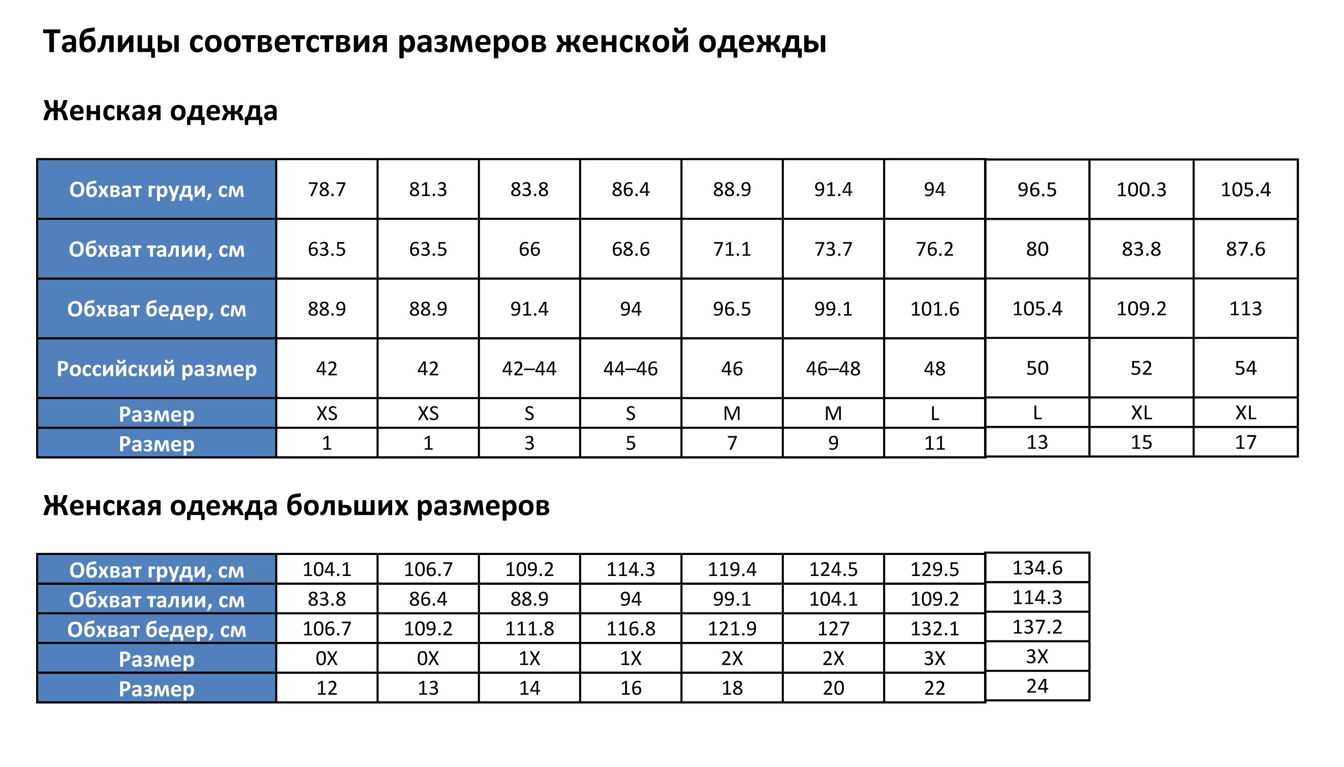 Таблица размеров женских 8