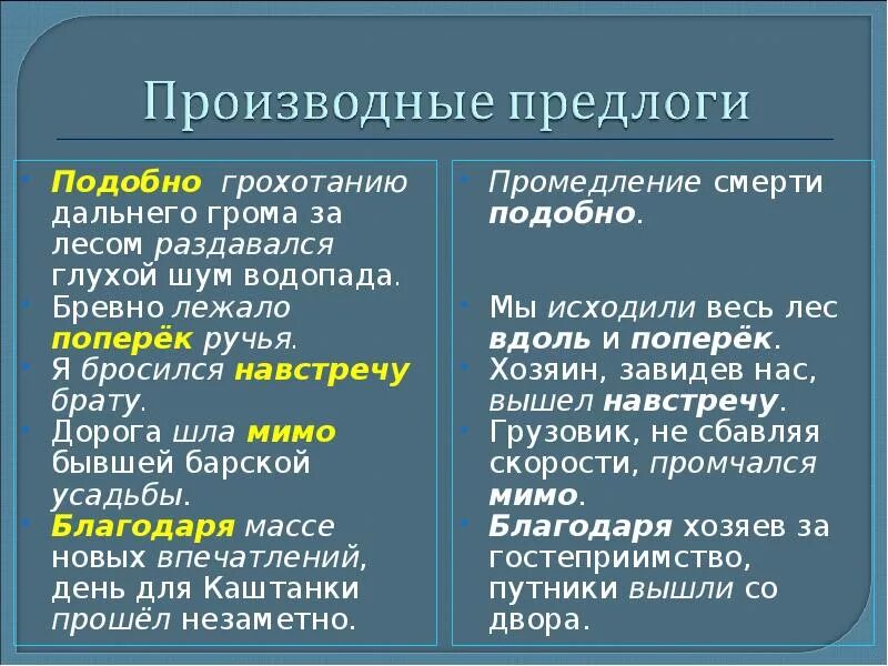 Производные предлоги. Укажите производные предлоги.. Навстречу производный предлог. Виды производных предлогов.