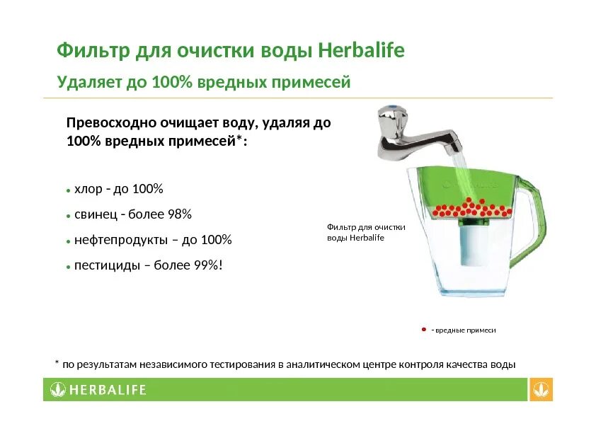 Фильтр для воды норма. Гербалайф фильтр для очистки воды. Фильтр для воды Гербалайф характеристики. Сменный фильтр для воды Гербалайф. Кувшин Гербалайф.