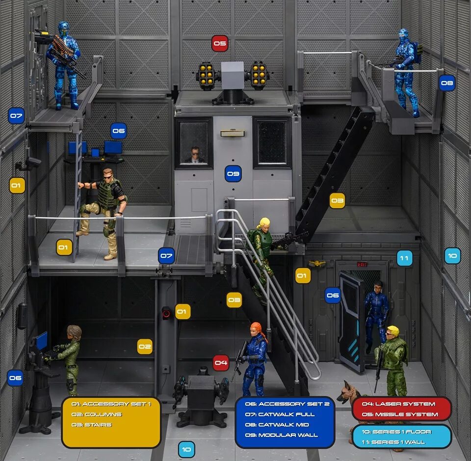 Ehs 04 управление изменениями. Numbering. Number systems. Laravel архитектура приложения. Сектор базовой станции.