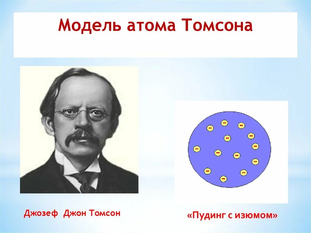 Джон Томсон строение атома. Модель Томсона химия. Модель атома томсона пудинг с изюмом