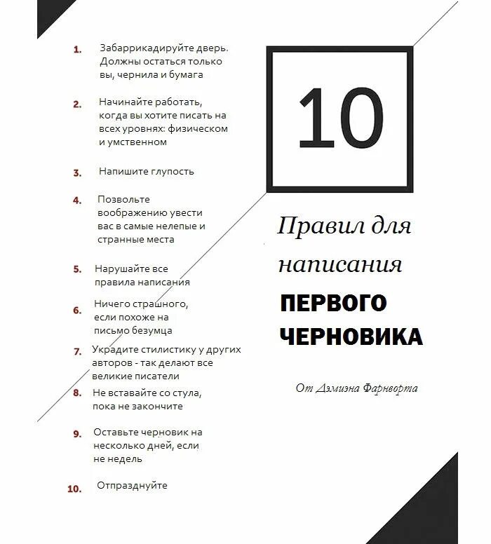 С чего начать писателю. Советы Писателям. Подсказки для писателей. Советы по написанию книги. Советы начинающим Писателям.