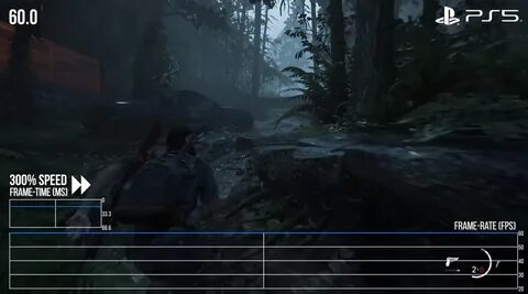 Ps5 fps
