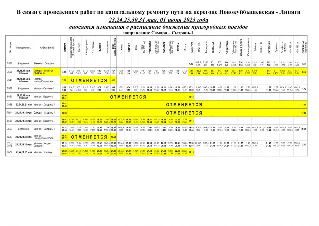 Электричка самара сызрань расписание с изменениями. Электричка Липяги Самара. Расписание электричек Жигулевское море Самара. Расписание электричек Липяги Самара. Электрички с Жигулевского моря до Самары.