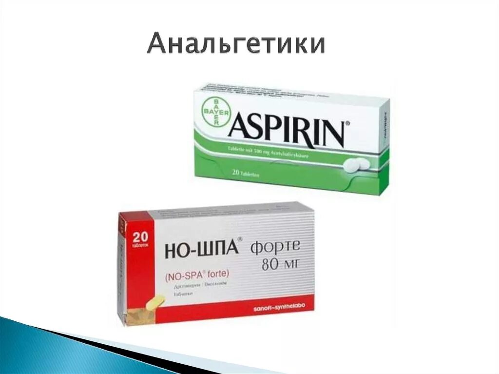 1 анальгетик. Анальгетики. Обезболивающие анальгетики. Анальгетик обезболивающее. Ненаркотические анальгетики картинки.