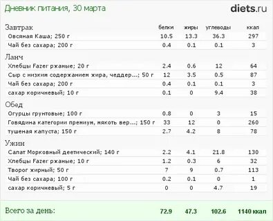 Калорийность кофе с сахаром 1 ложка чайная