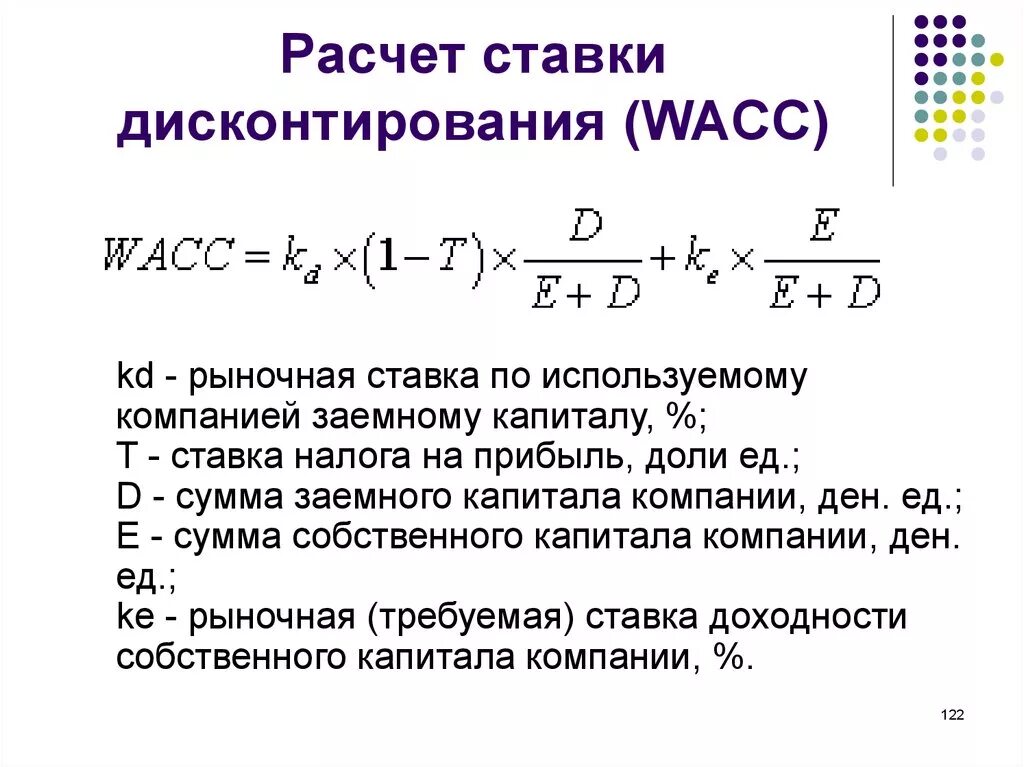 Дисконтирование формула расчета. Как найти процент дисконтирования. Ставка дисконтирования формула расчета. Вычисление ставки дисконтирования формула. Рыночная оценка капитала стоимость