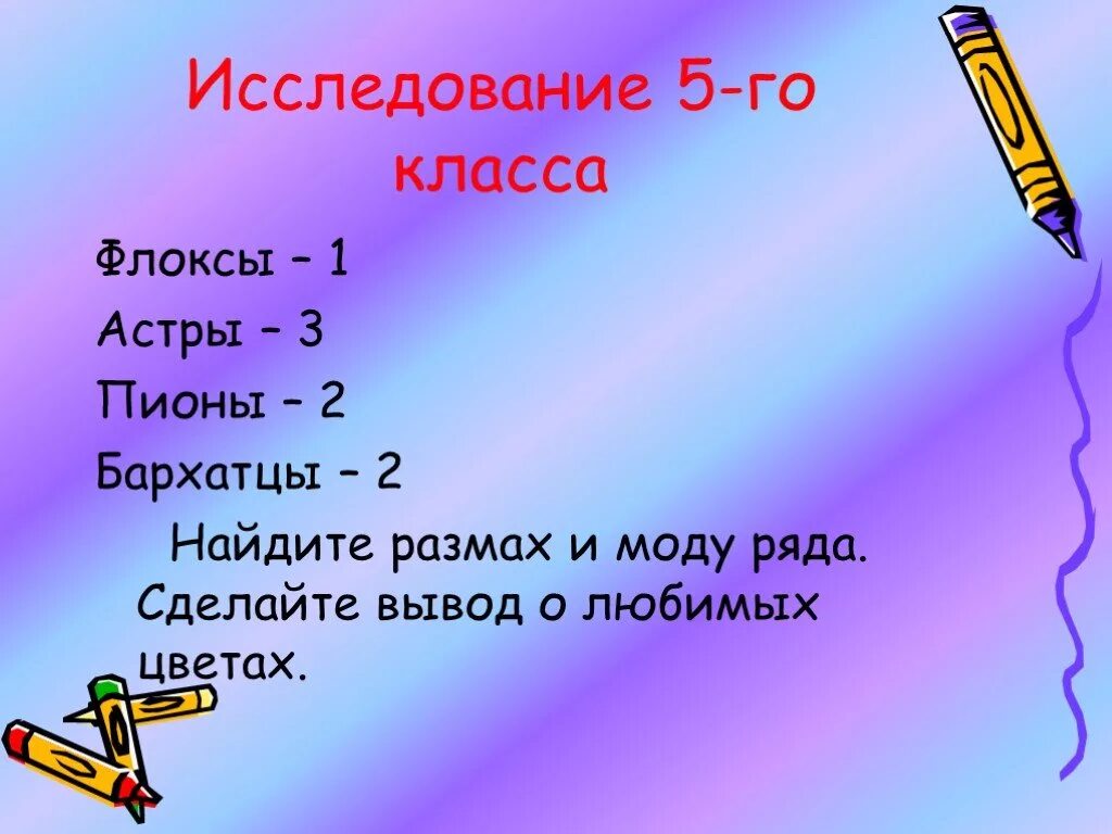 Тест мода класс математика. Мода и размах в математике. Мода числового ряда. Что такое исследование 5 класс. Как найти моду ряда чисел.