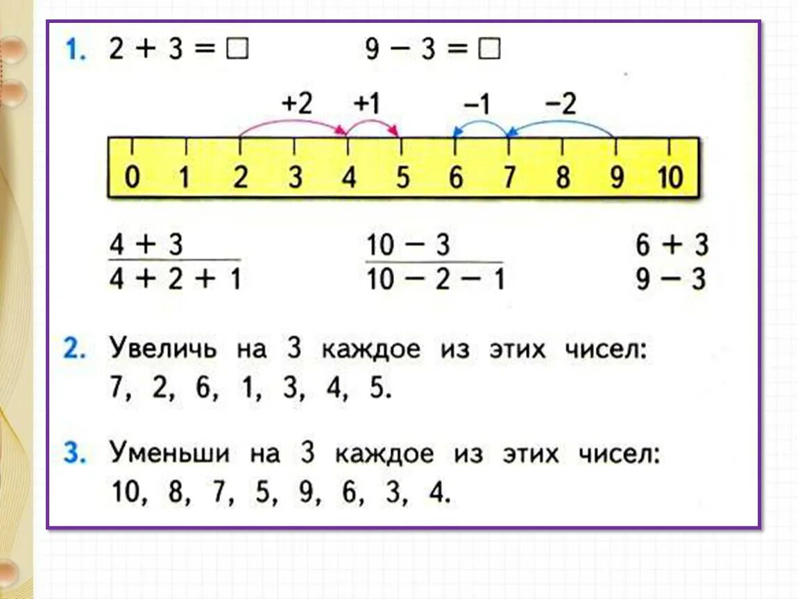 Сложение чисел 9 0. Прибавление и вычитание числа 3 задания. Прибавление и вычитание числа 3 1 кл задания. Прибавить и вычесть число 3 задания. Прибавить и вычесть число 3 1 класс.