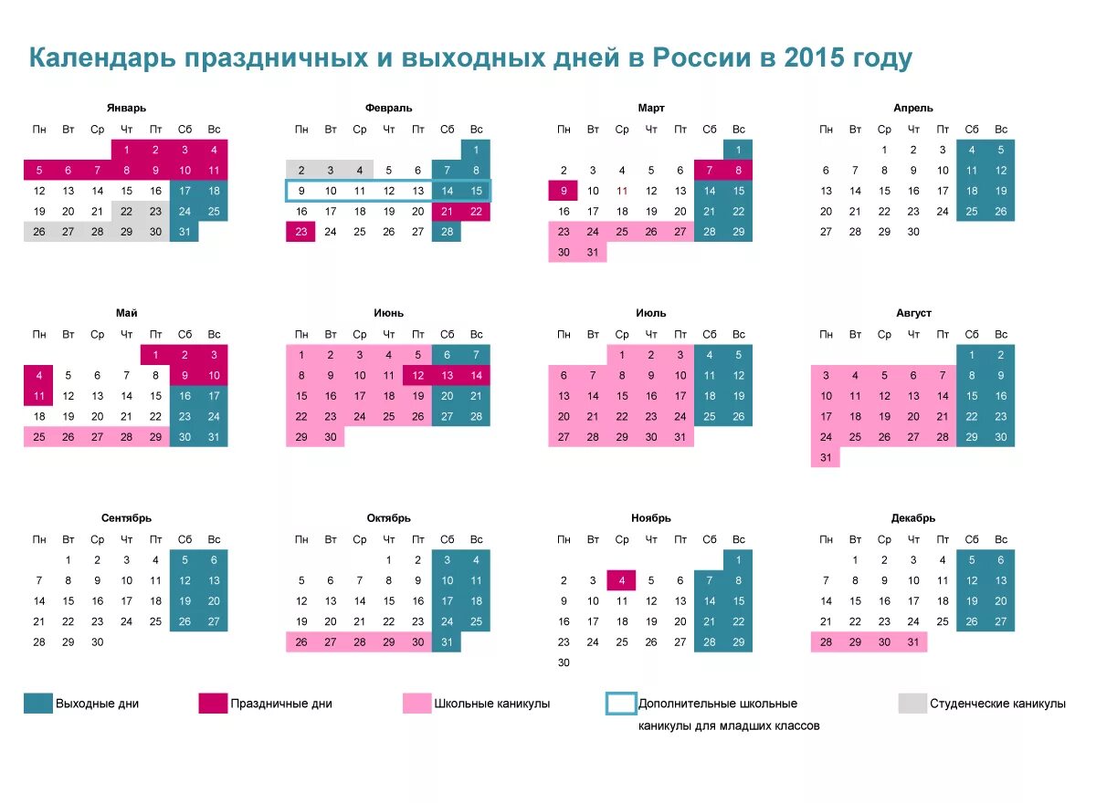 Сколько дней было в 2013 году. Праздники с выходными в школе. Праздники 2015 года. Праздничные дни в школе. Календарь праздников.