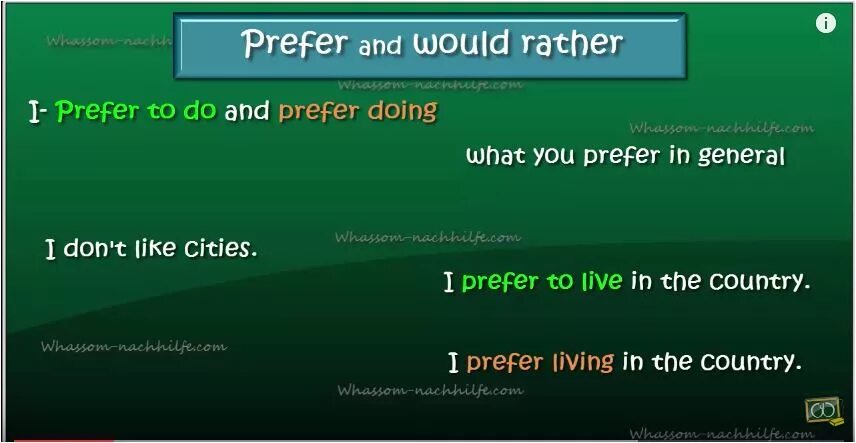 Prefer rather than. Prefer правила употребления. Выражения would rather. Конструкции с prefer. I would prefer примеры.