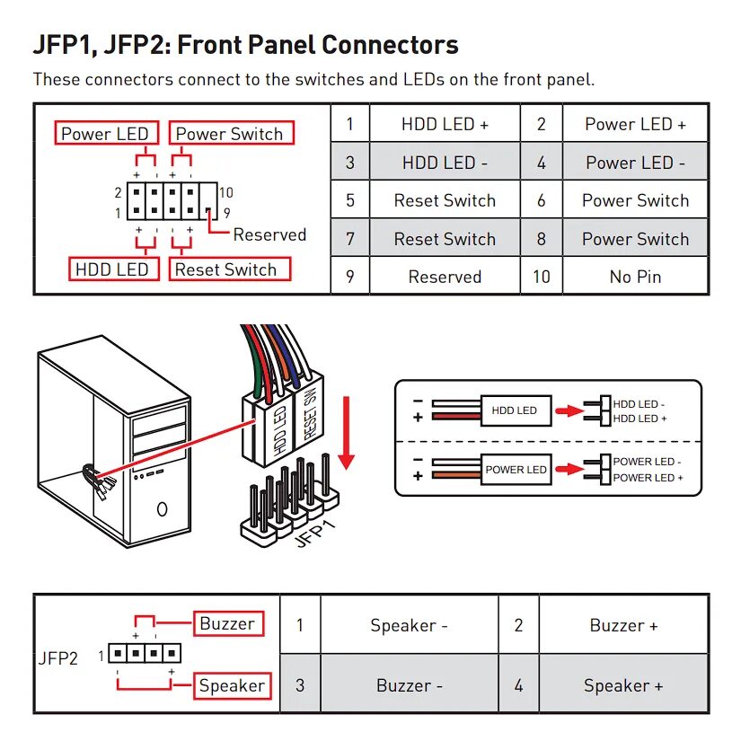 Jfp2 на материнской плате