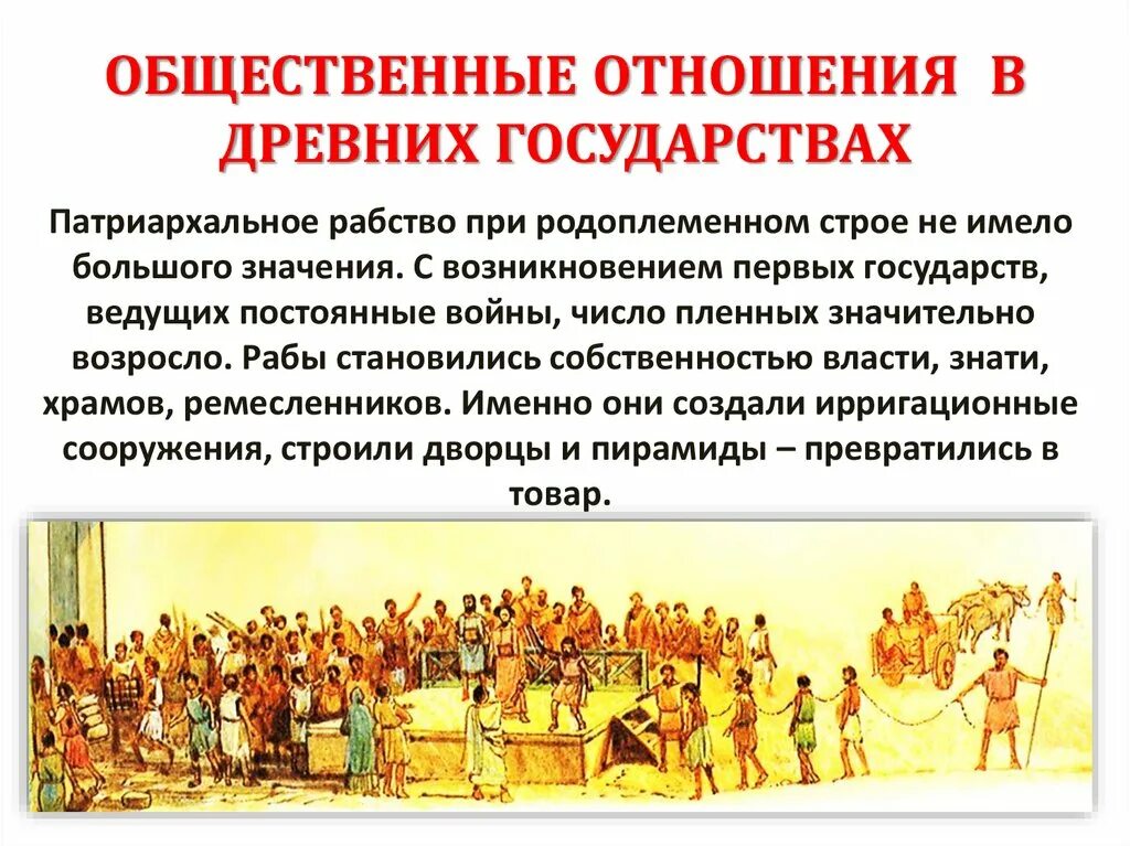 Гражданские общины в древнем риме. Общественные отношения древности. Общественные отношения в государствах древнего Востока. Социальные отношения в рабовладельческом строе. Общественные отношения в древнем востоке.