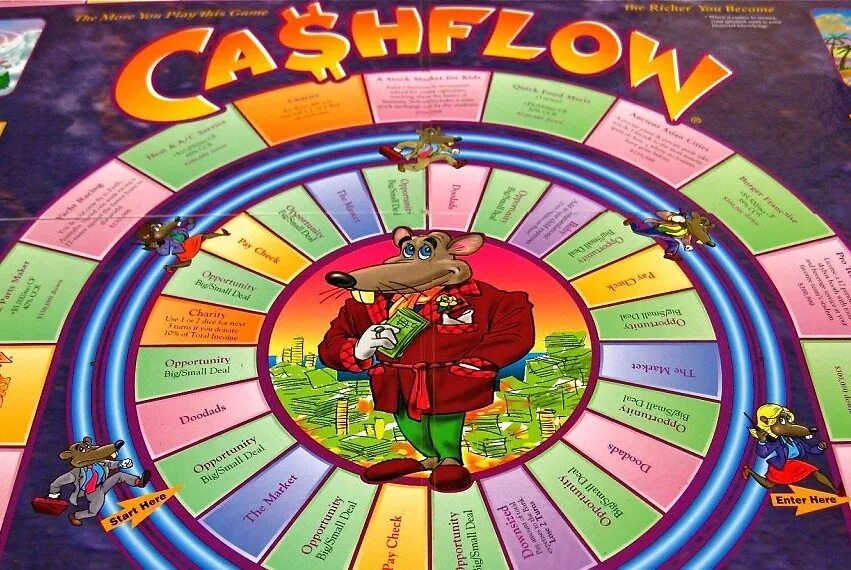 Денежный поток поле Cash Flow. Денежный поток Cashflow игра. Cashflow игра 101+202. Крысиные бега иллюстрации