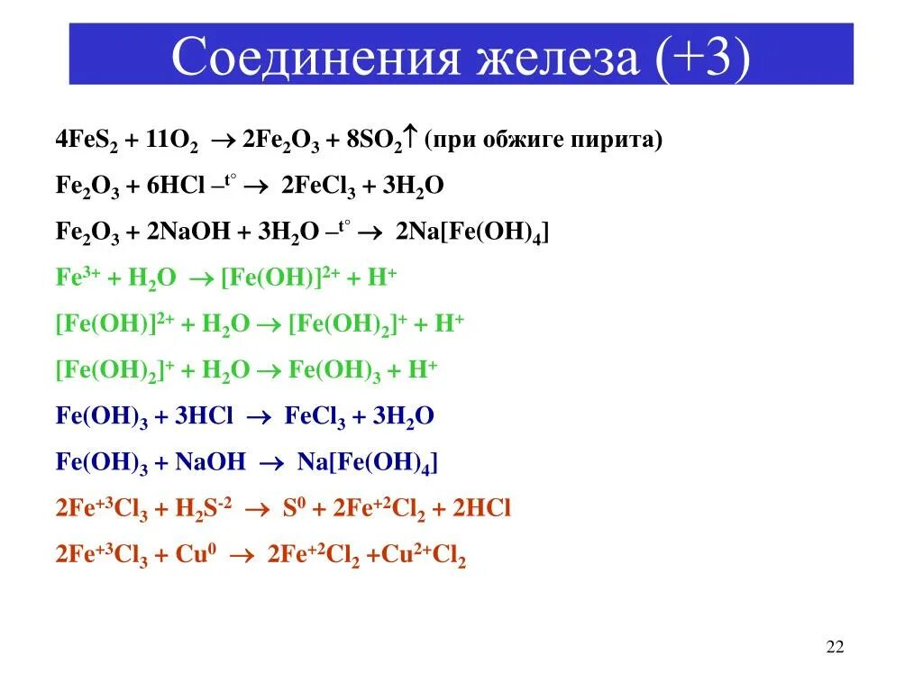 Реакция naoh fes. Соединения железа. Соединения fe3. Соединения железа(III). Соединения Fe.