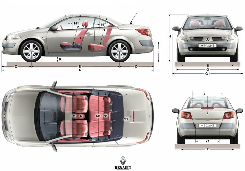 Renault megane 2 габариты. Ширина рено меган 2. Габариты renault megane 2 универсал. Рено меган 2 размер. Рено меган 2 размер.
