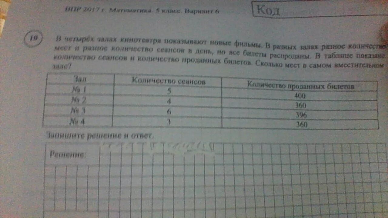 Сколько билетов было продано за выходные. В четырёх залах кинотеатра показывают новые. В таблице показано количество билетов и возможные.