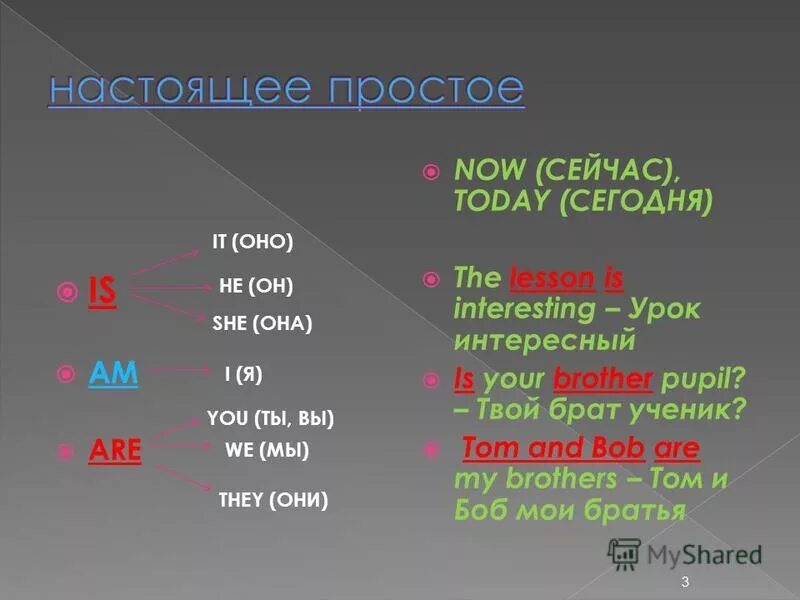 Рисунок на тему урок английского языка. Мой брат ученик на английском. Семья на английском. Подсказки для книжку. Карточки семья на английском.