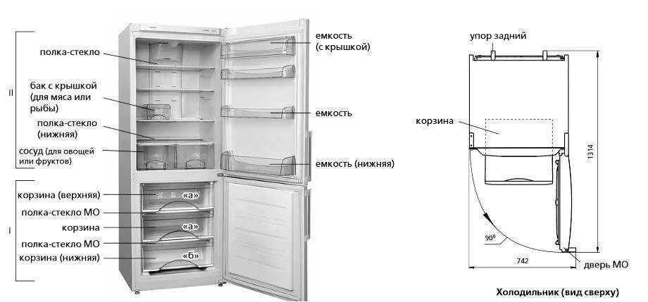 Холодильник Атлант двухкамерный высота 205. Габариты холодильника Атлант двухкамерный. Габариты холодильника Индезит двухкамерный.