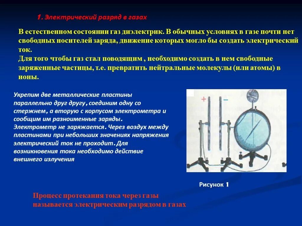 Разряд через воздух. Электрический ток в газах. Электрический заряд в газах. Ток в разряженном газе. Электрический разряд в газах.