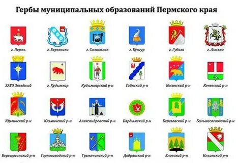Гербы городов пермского края
