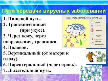 Быстрое распространение инфекции