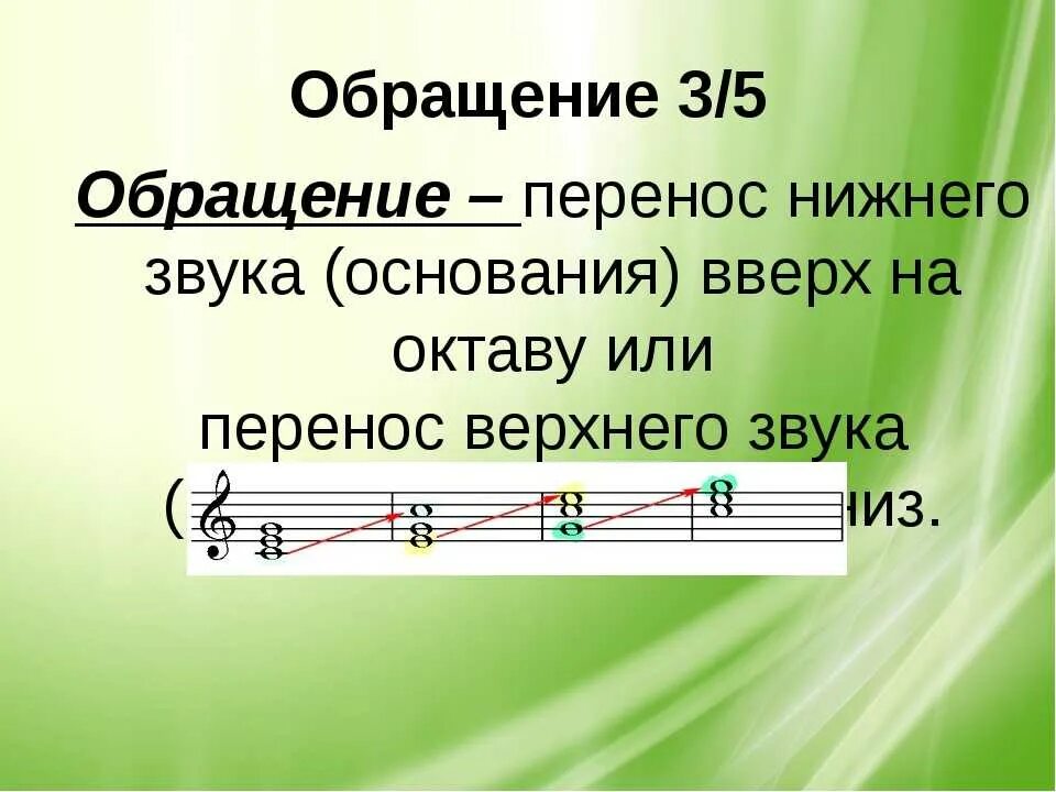 Нижний звучать. Обращение трезвучий сольфеджио 3 класс. Обращение тонического трезвучия таблица. Обращение трезвучий сольфеджио 5 класс. Строение мажорного и минорного трезвучия.