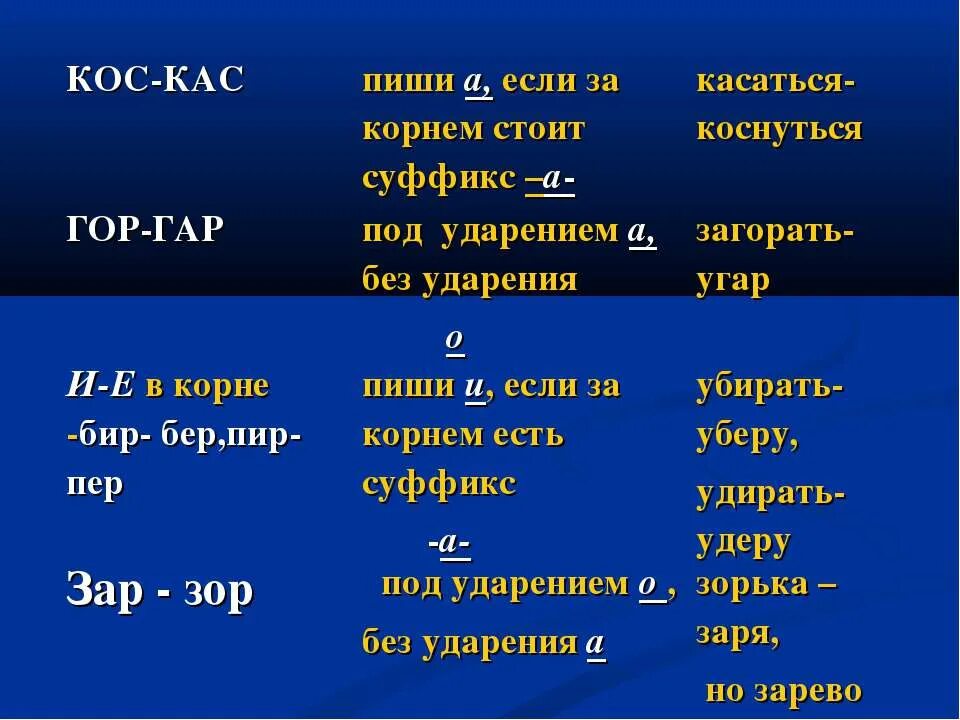 Слова с корнем лаг зар зор. Чередующиеся корни КАС кос. Корни КАС кос правило.