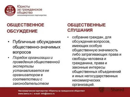 Форма проведения общественных обсуждений